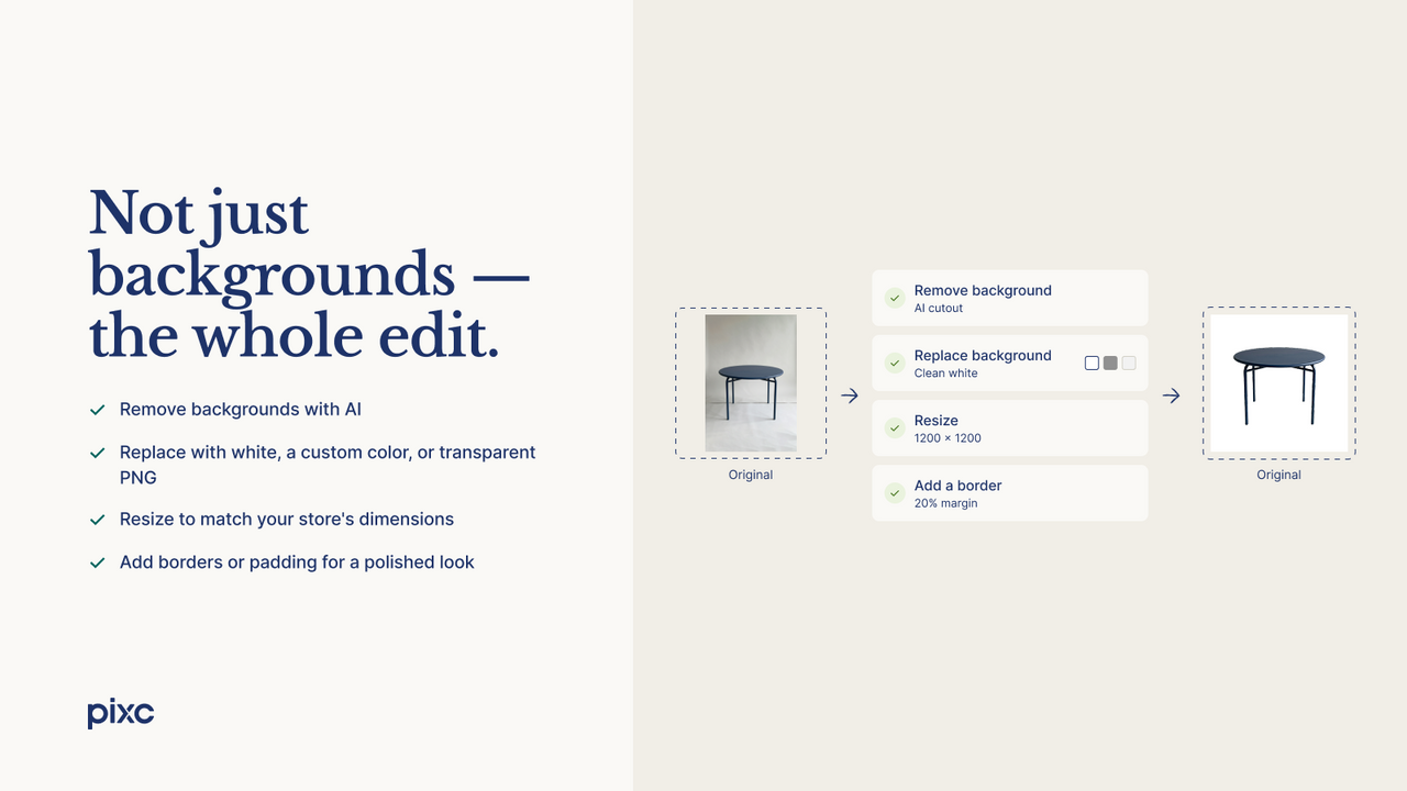 Full product photo editing in one automated pass