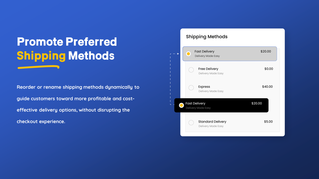 Shopify shipping method