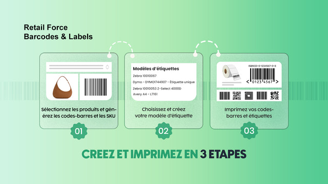 Fonctionnalités de l’application
