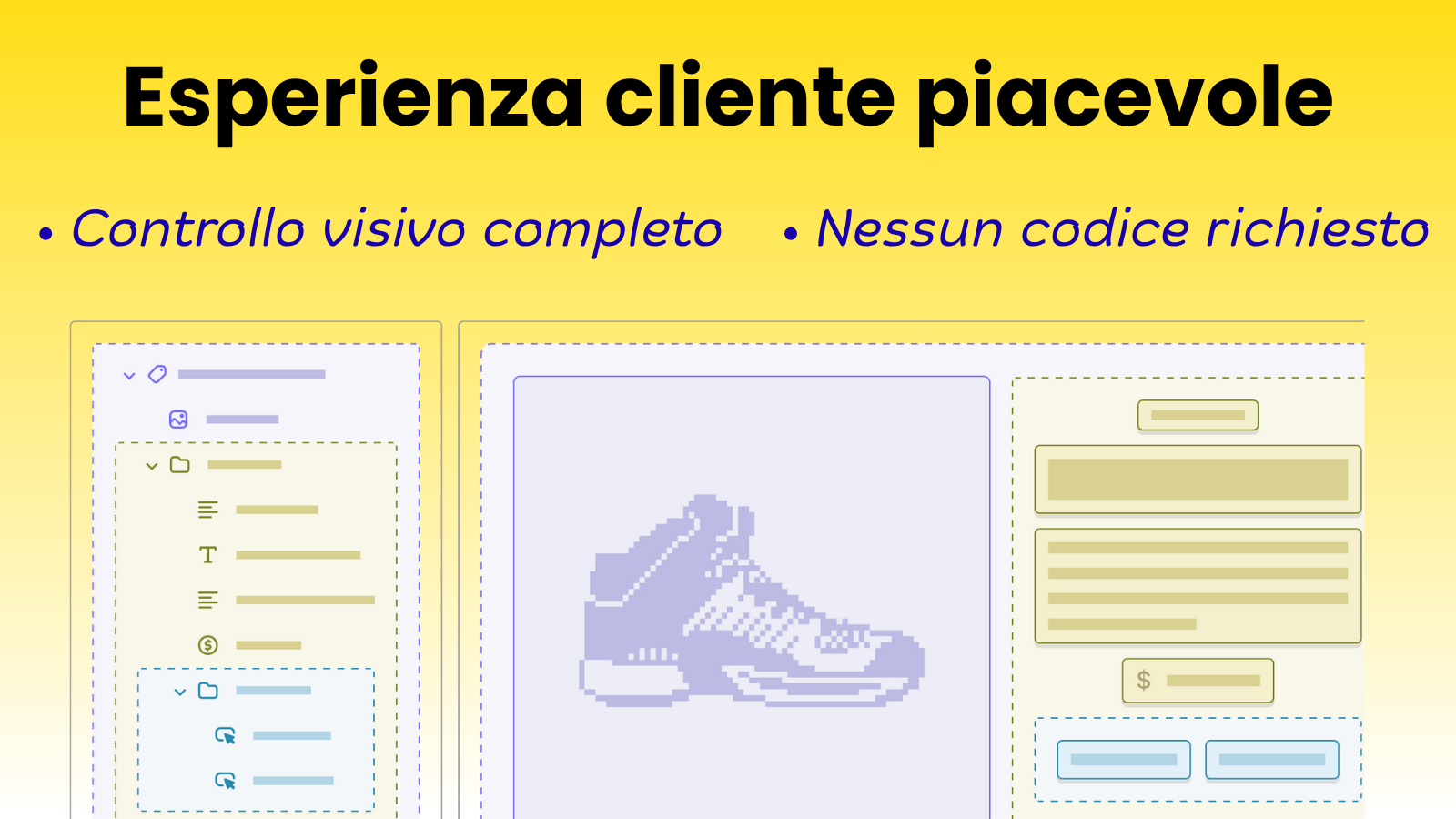Esperienza cliente piacevole