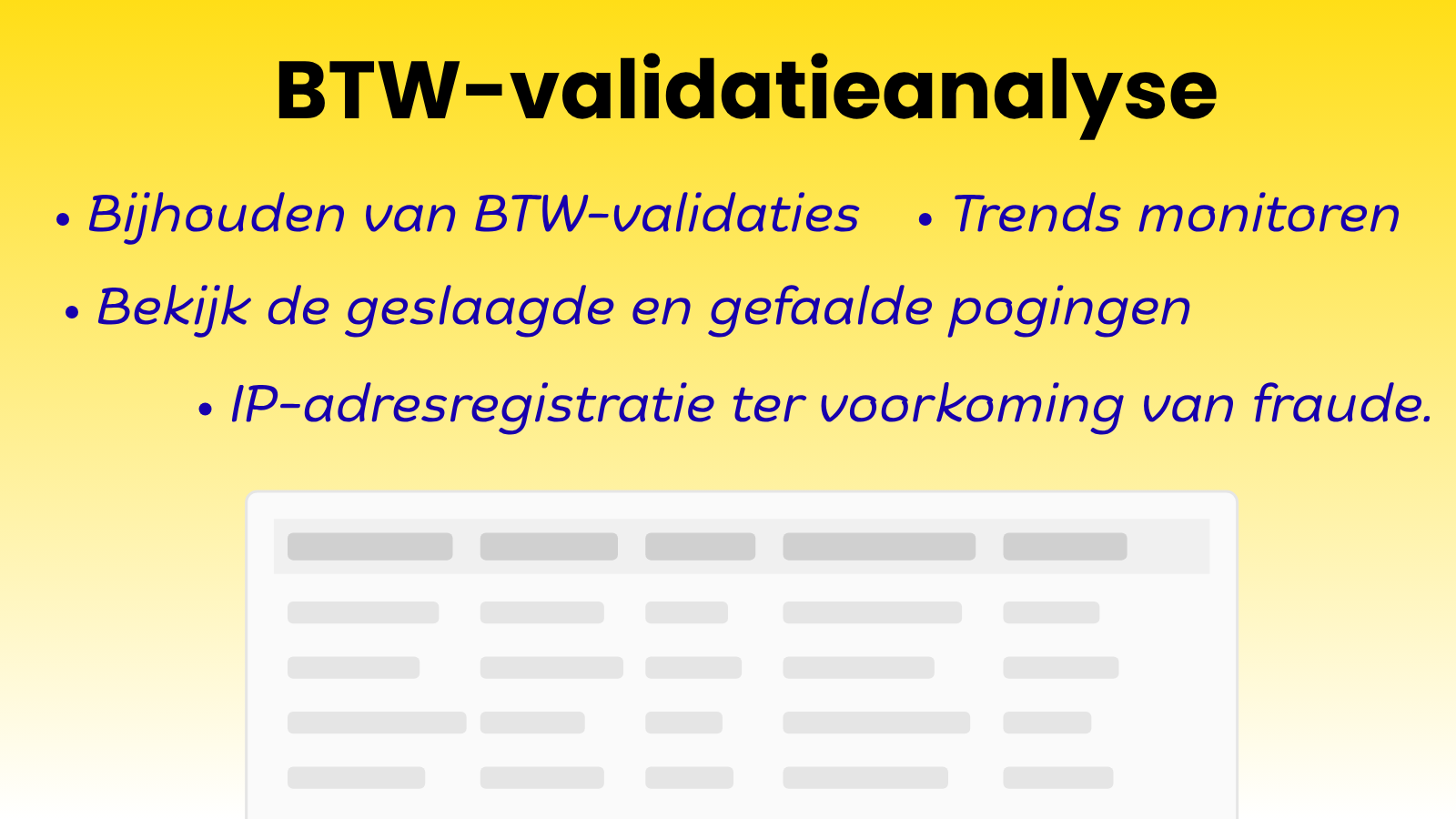 analyses