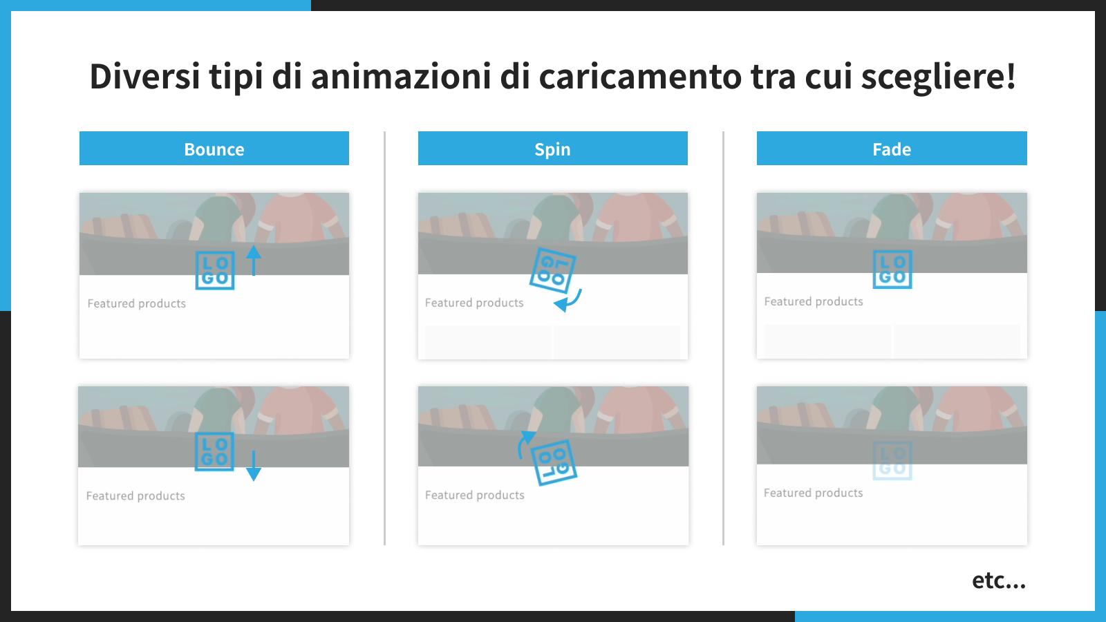 Diversi tipi di animazioni di caricamento tra cui scegliere!