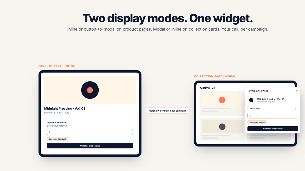 Inline widget or modal on product or collection pages. 