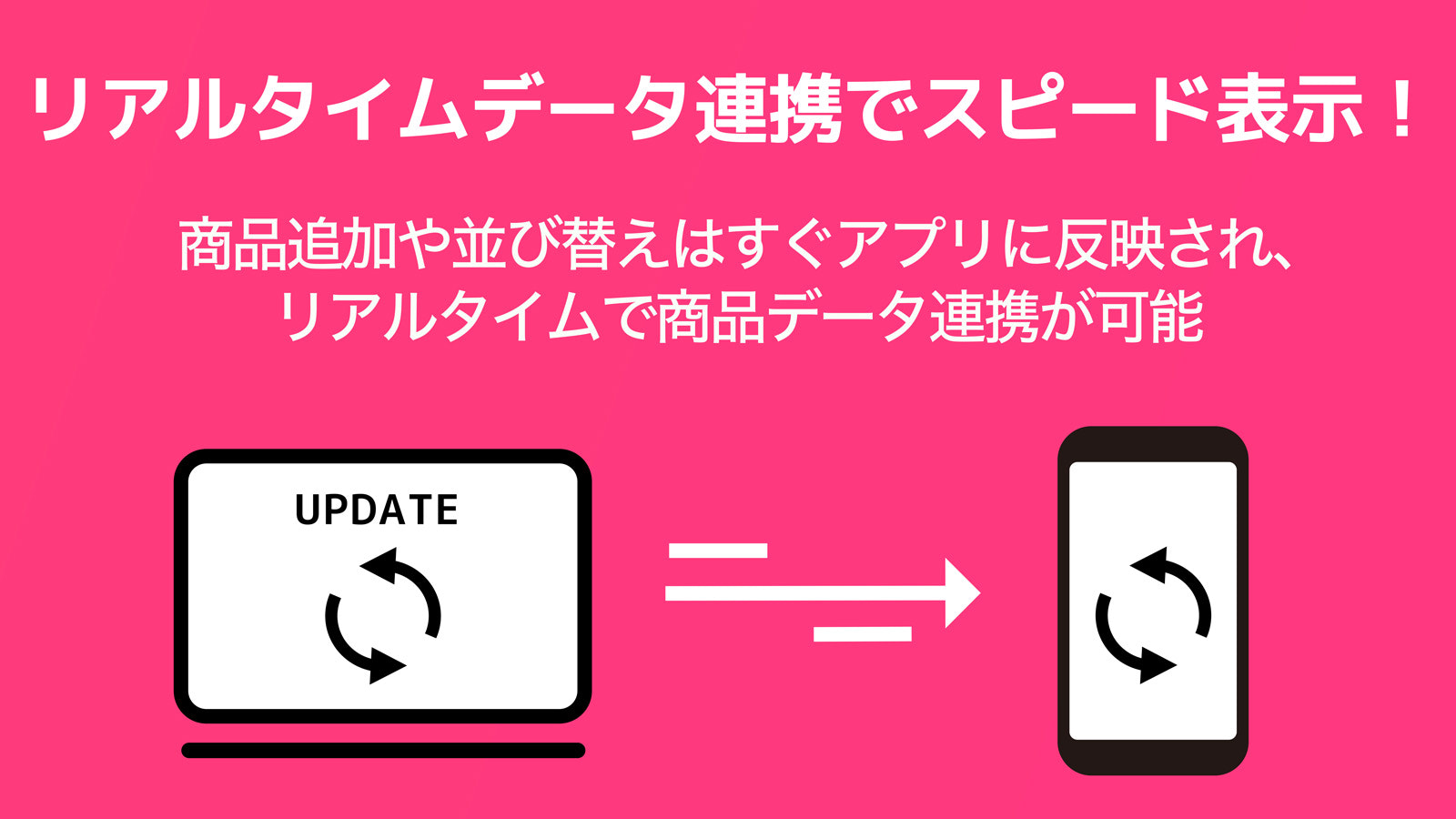スマホアプリでストア・商品をスピード表示