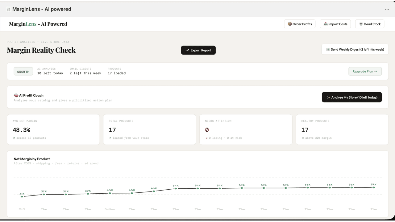 Dashboard products