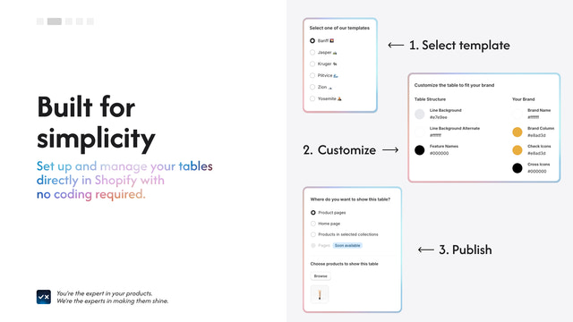 Built for simplicity