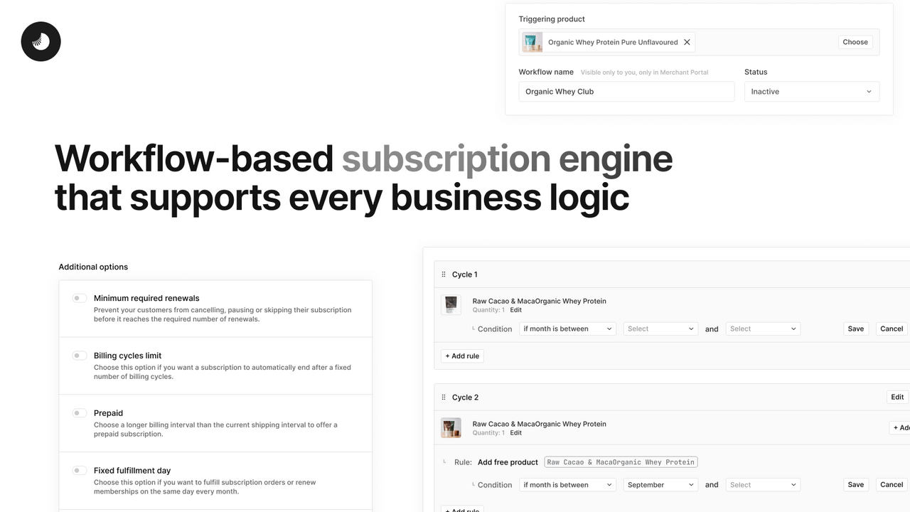 Workflow-based framework to enable any subscription program