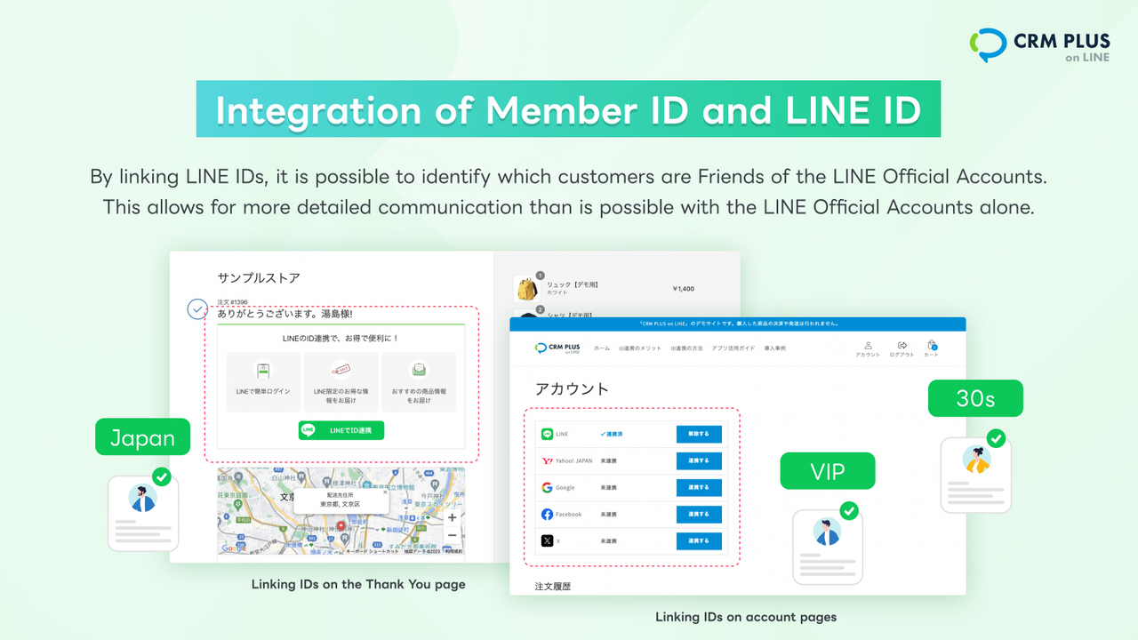 Integration of Member ID and LINE ID