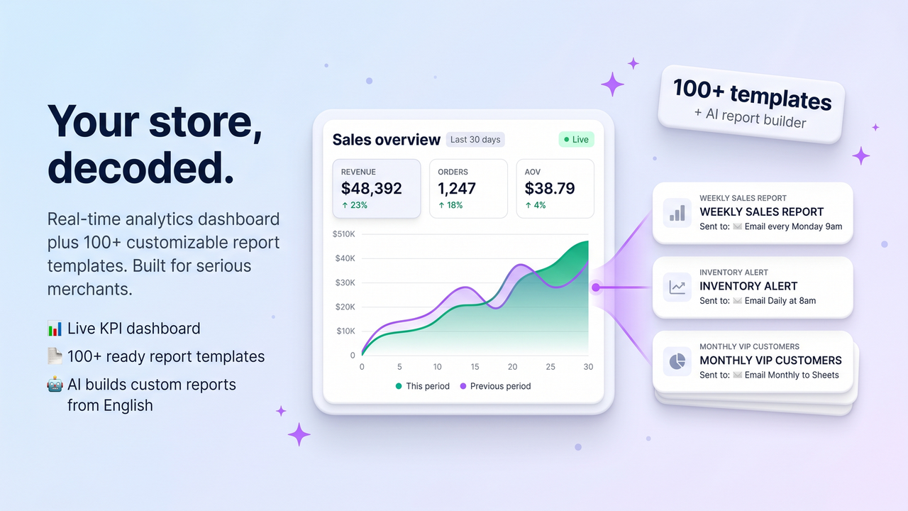 Your store decoded. Analytics and data reports.