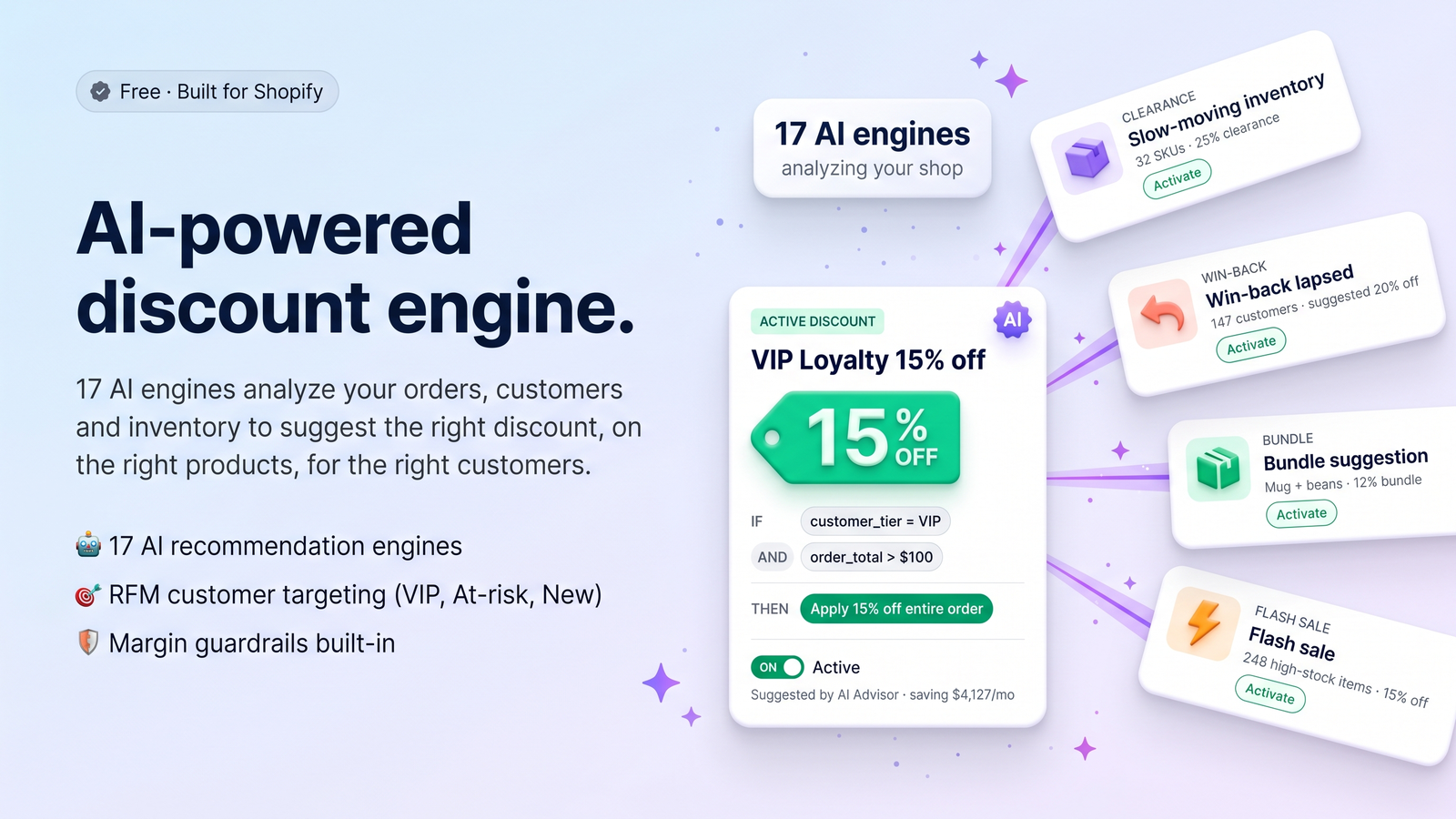 AI powered discount engine