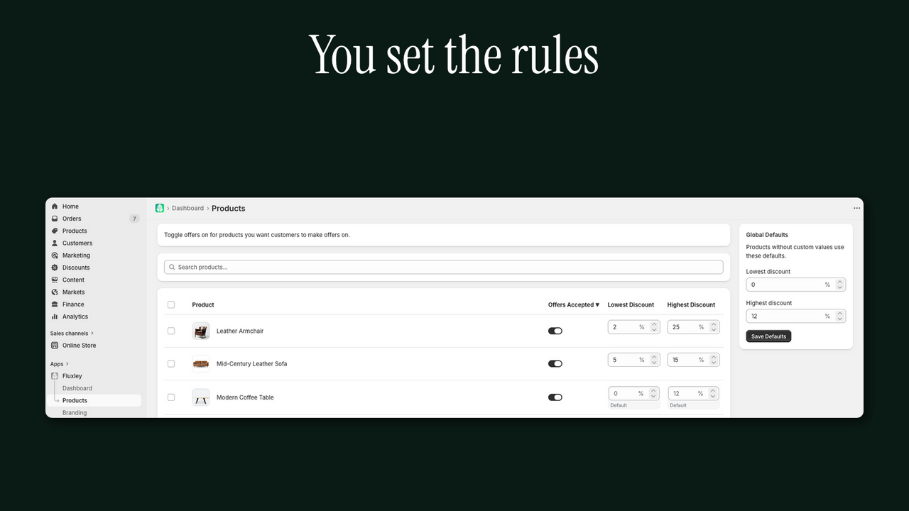 Screenshot of the Fluxly product dashboard.