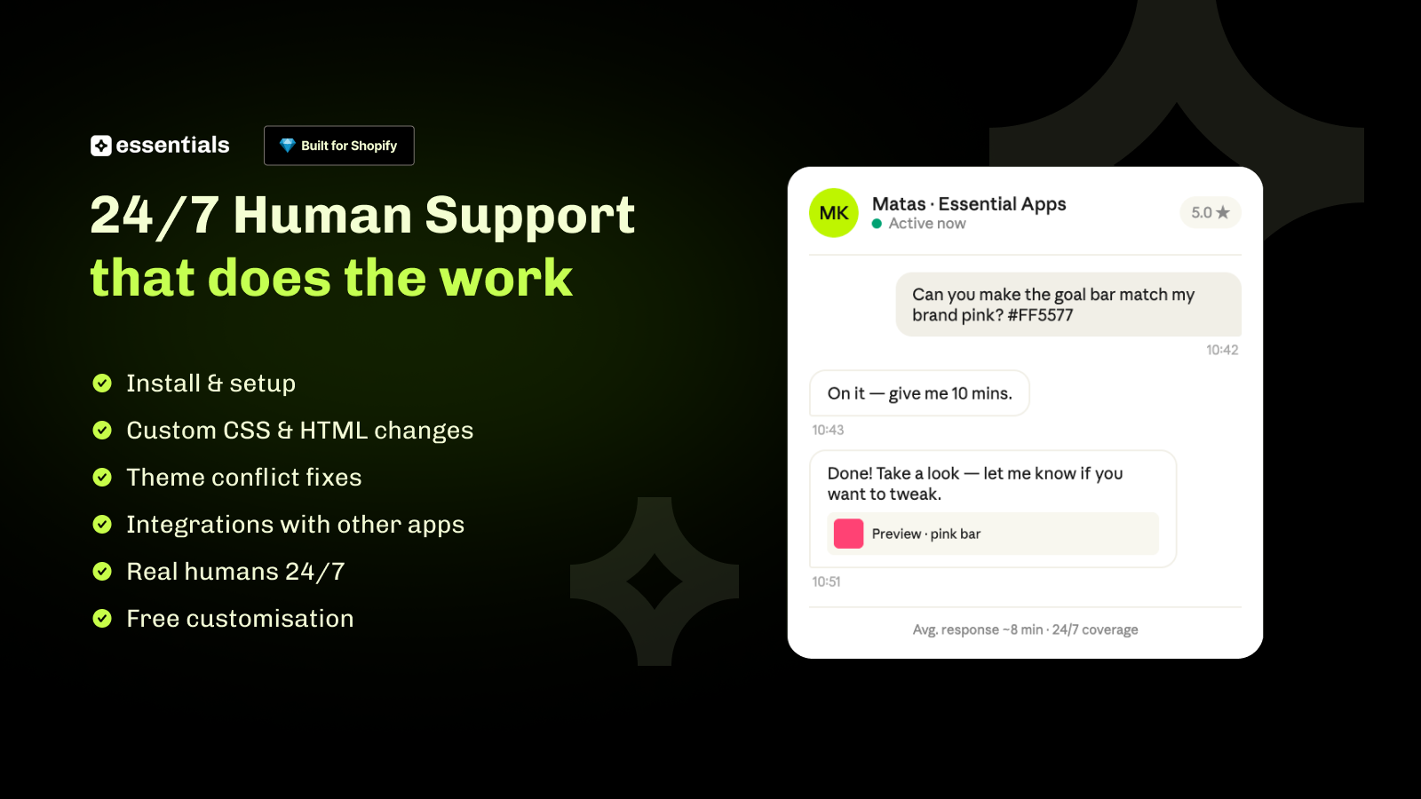 24/7 human support for cart drawer setup and customization