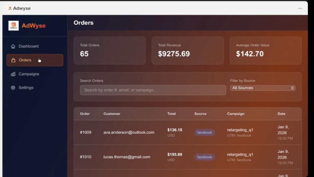 Orders tracking with revenue, source, and campaign attribution
