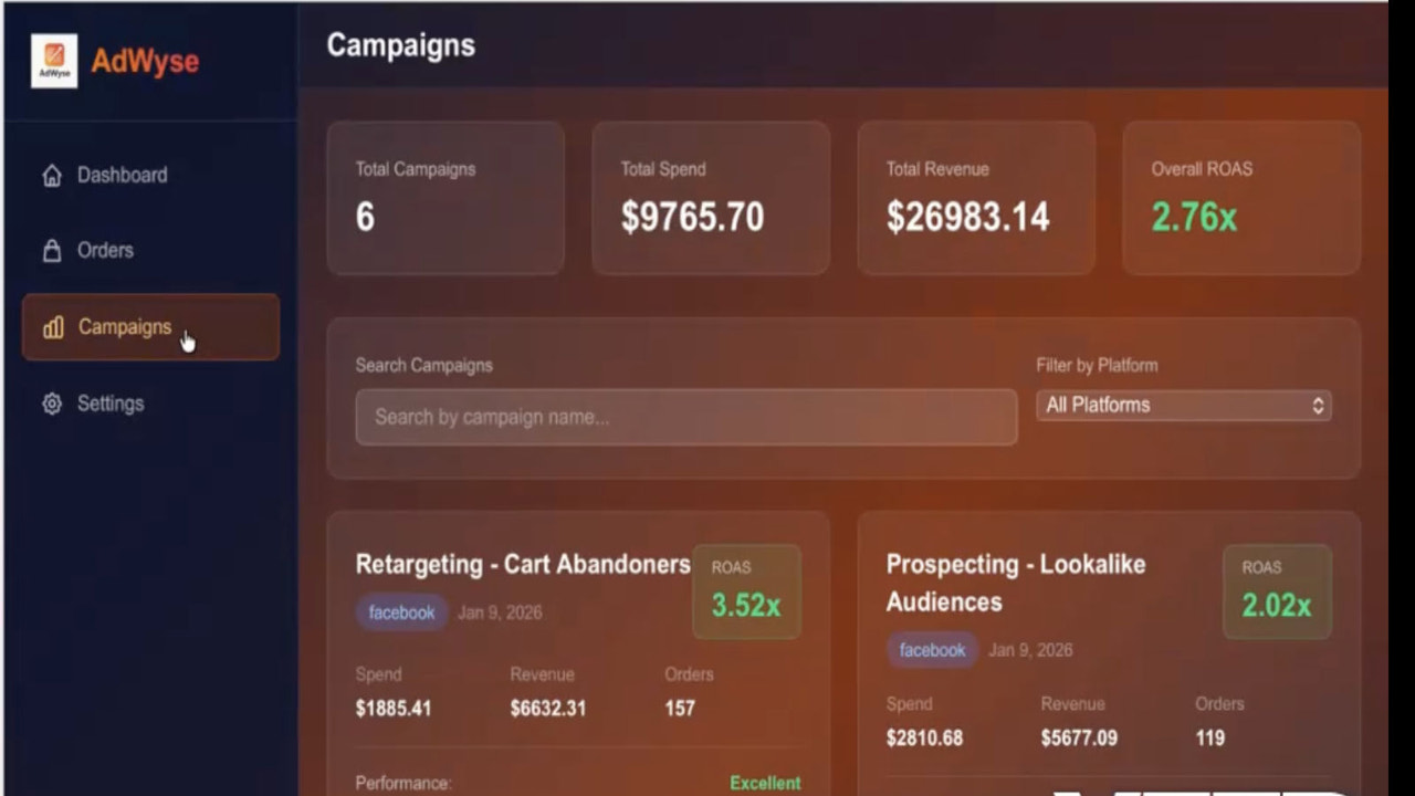 See ROAS, spend, and revenue for every campaign at a glance
