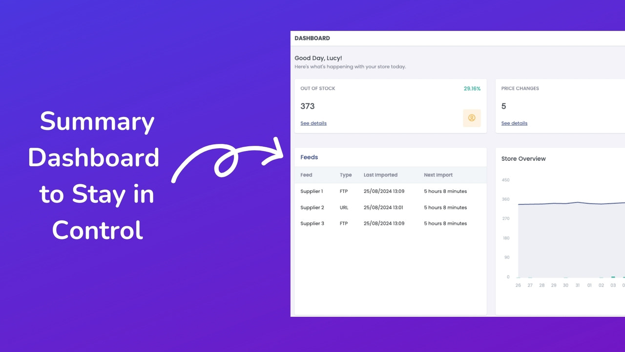 stock sync summary dashboard