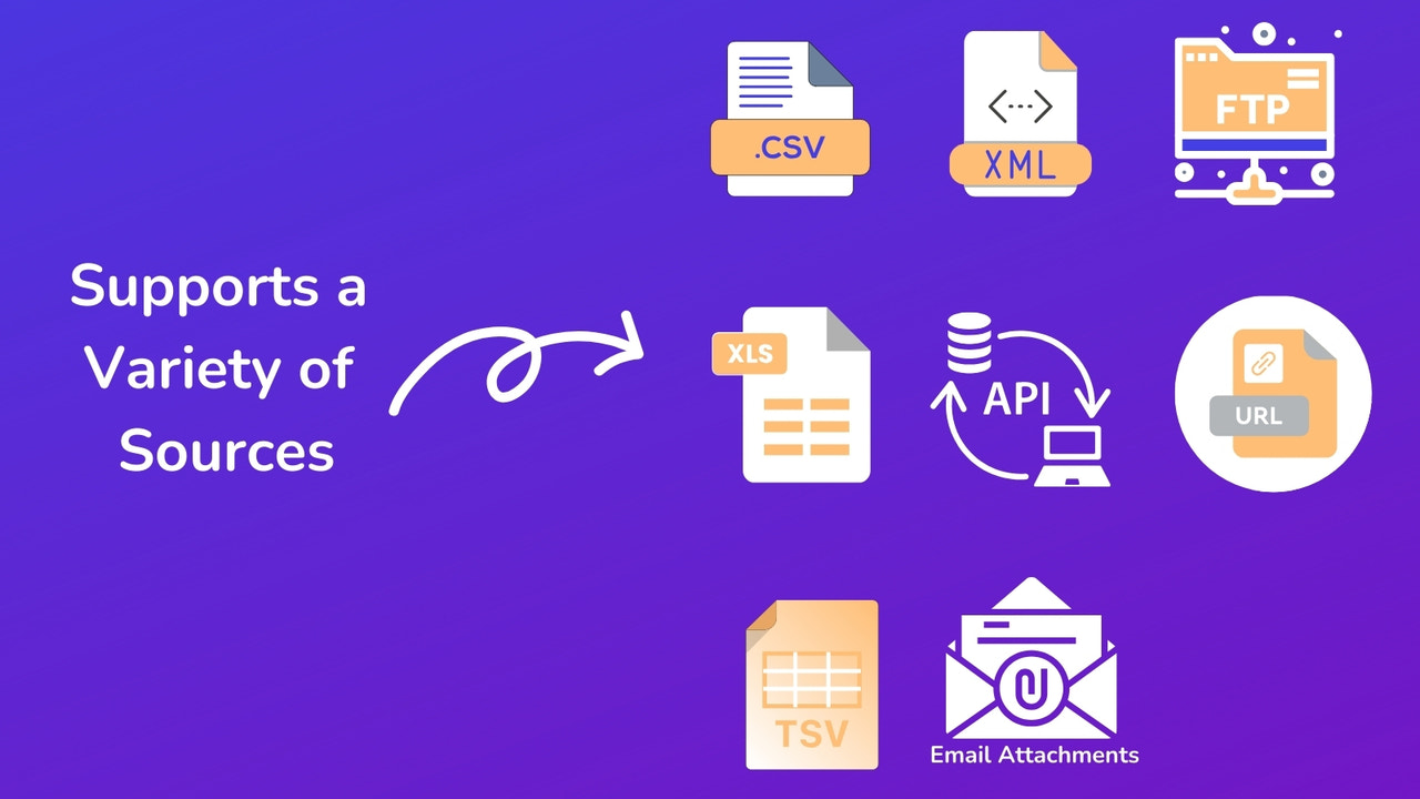 inventory sync xml csv ftp