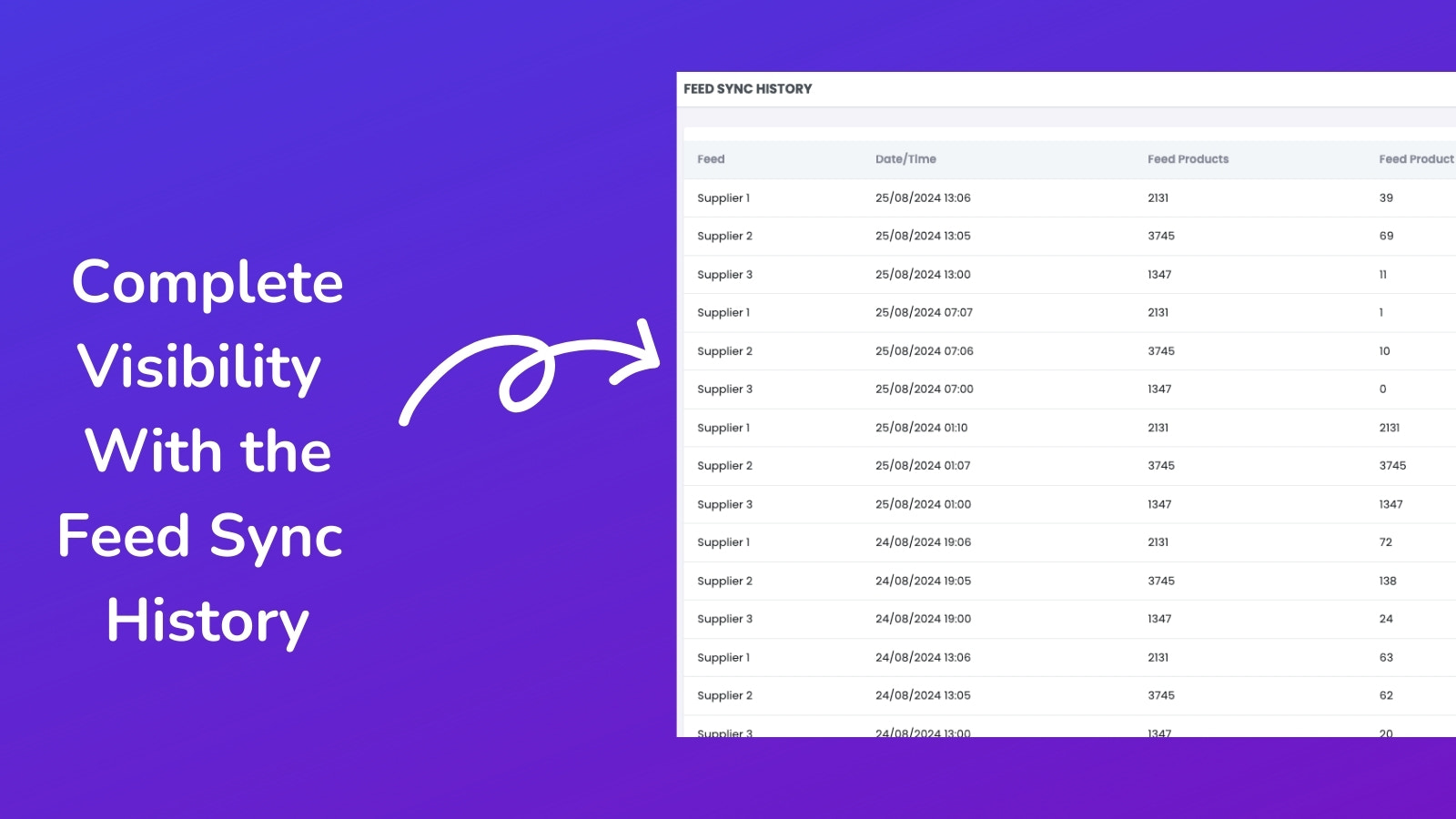 inventory sync history