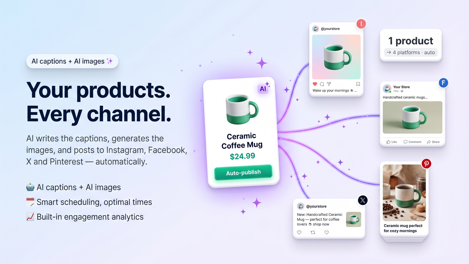 AI Social Publisher: Your products, every channel