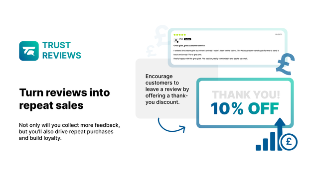 Get repeat sales by incentivising customers to review