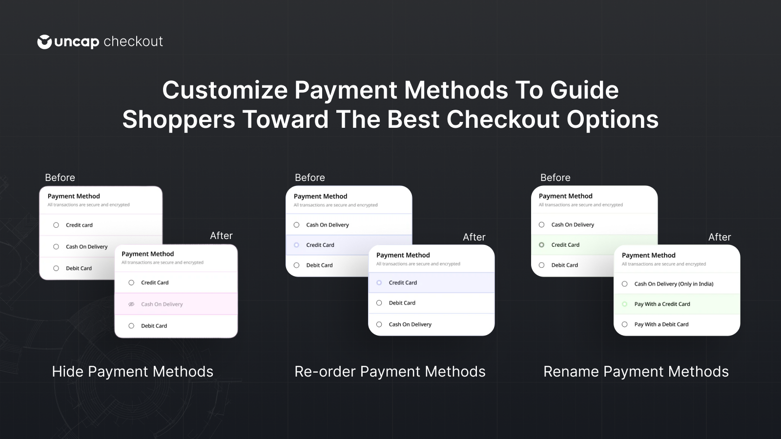 customize payment methods