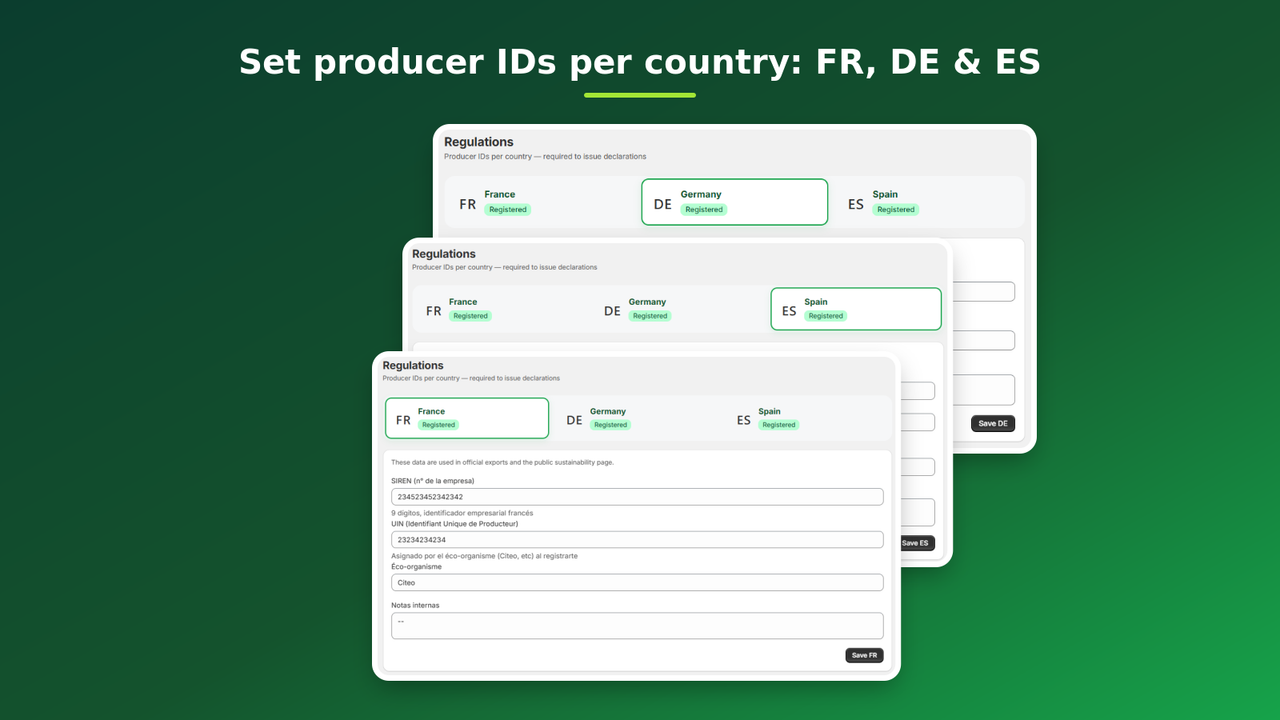 Set producer IDs per country: France, Germany and Spain