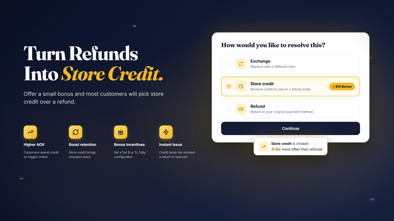 Incentivize store credit over refunds
