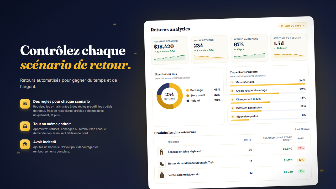 Portail Shopify à votre marque pour échanges et remboursements