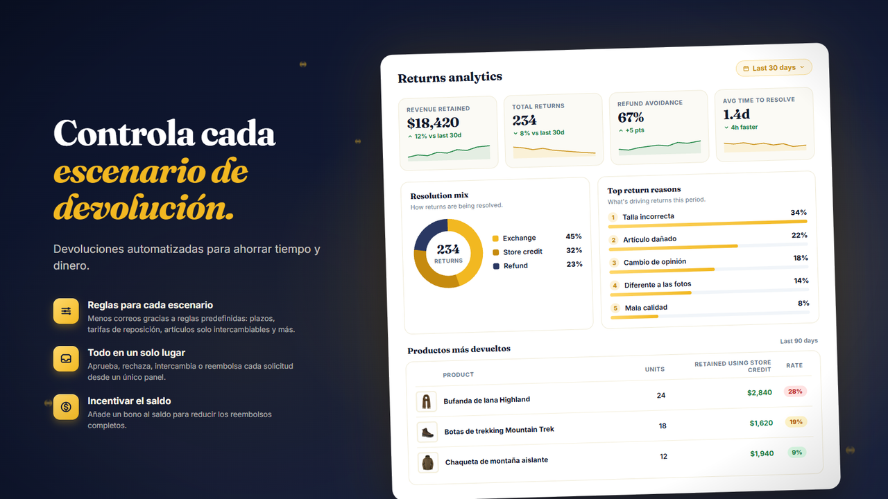 Portal Shopify de marca para cambios y reembolsos