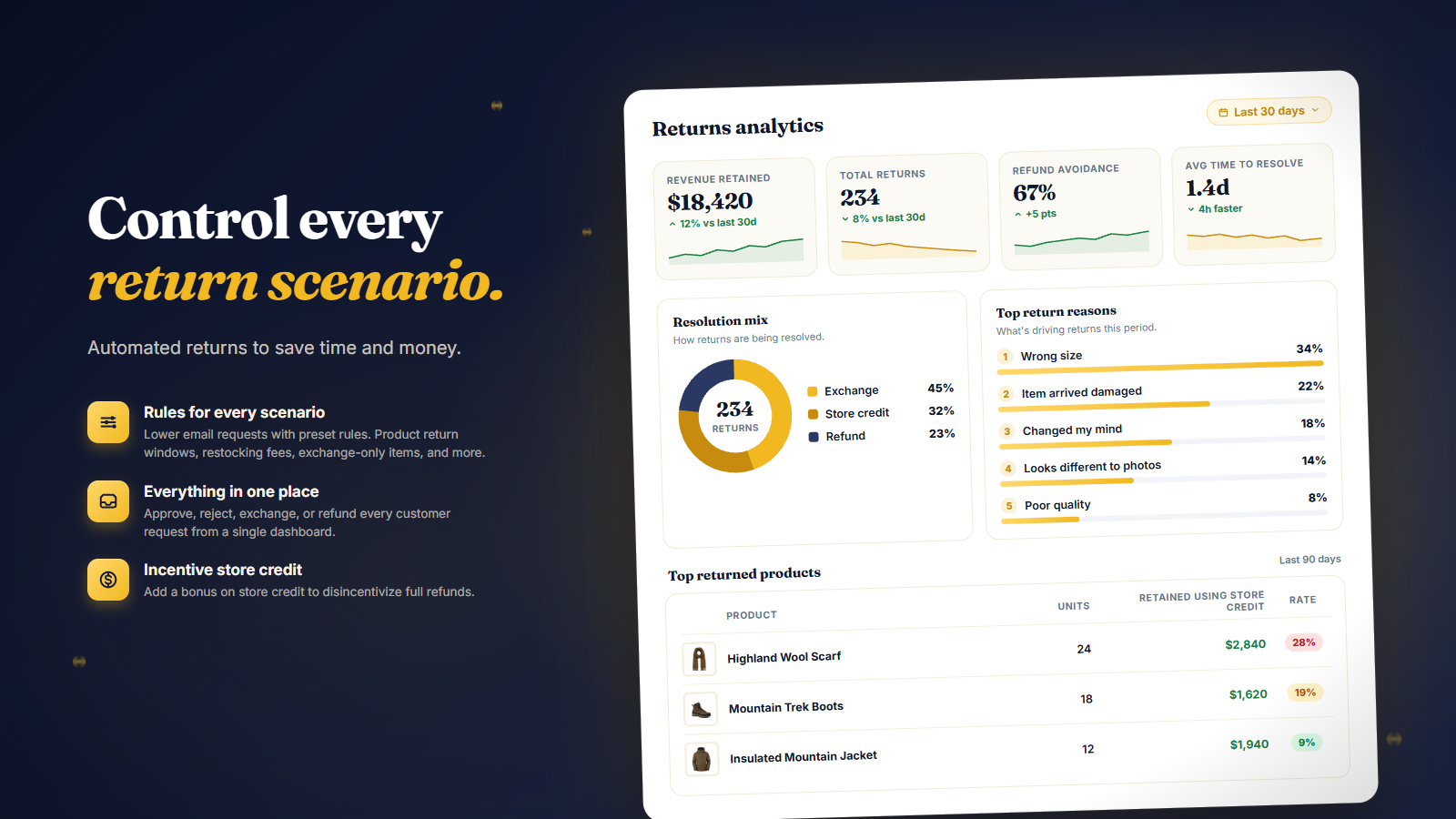 Branded Shopify return portal for exchanges and refunds