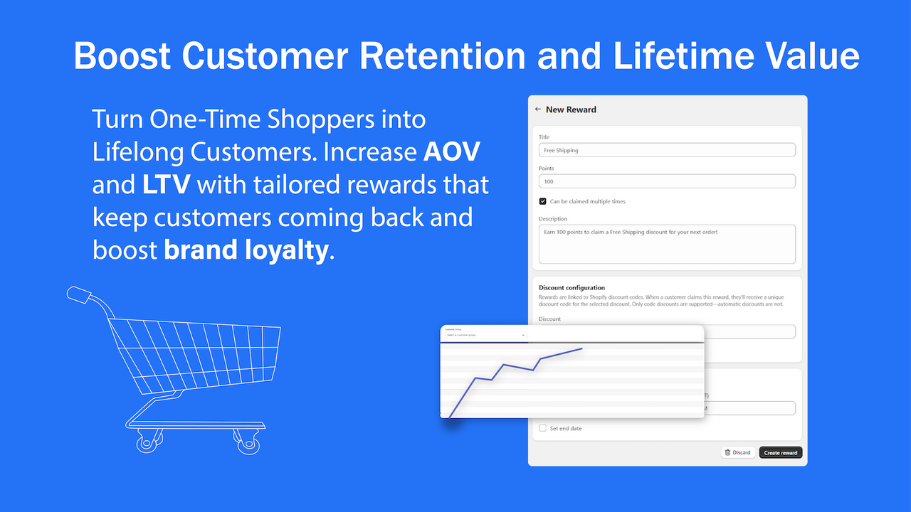Boost Customer Retention & CLTV