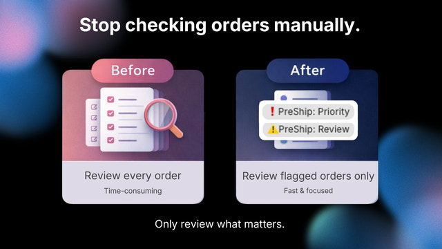 Before and after workflow for reviewing risky Shopify orders