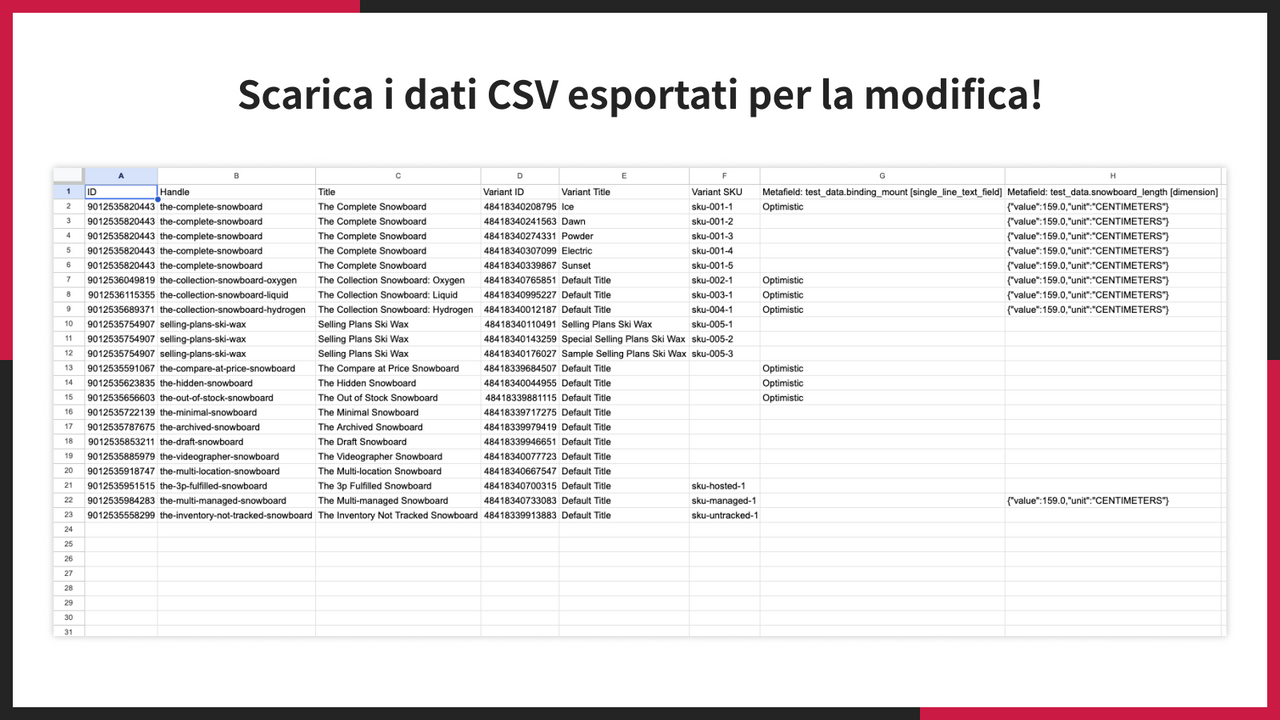 Scarica i dati CSV esportati per la modifica!