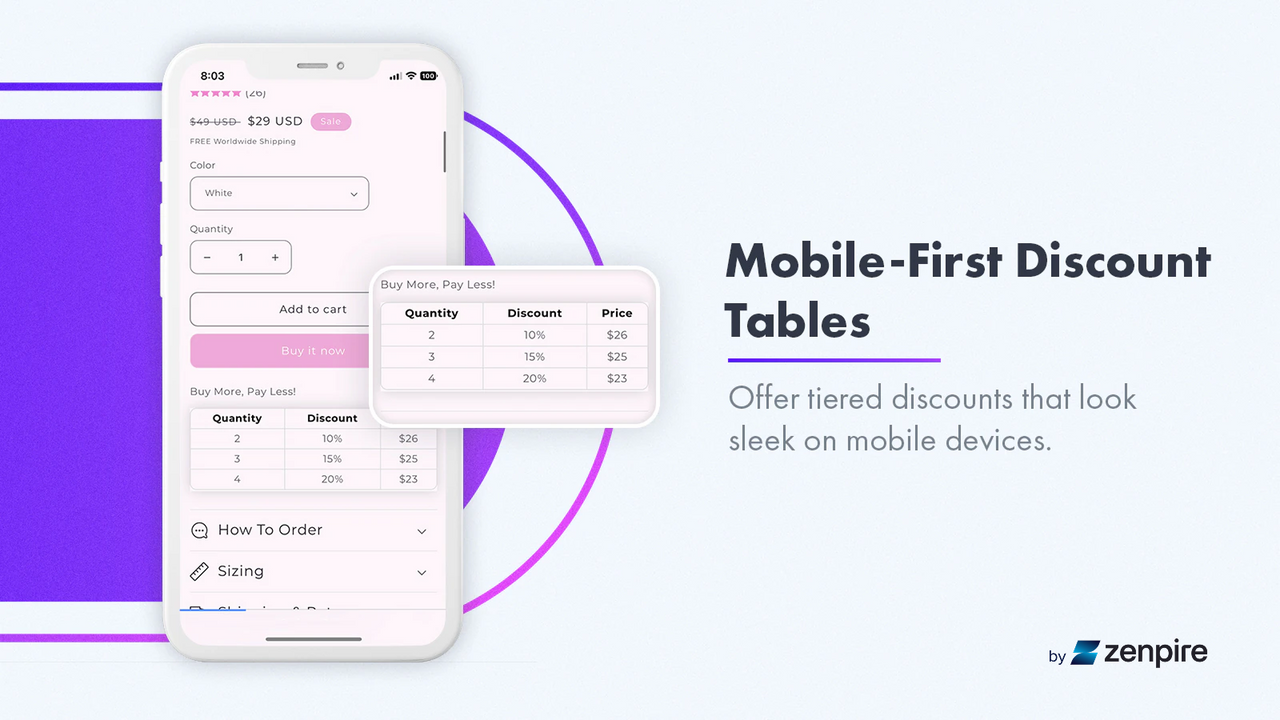 Discount Table on Product Page for quantity breaks