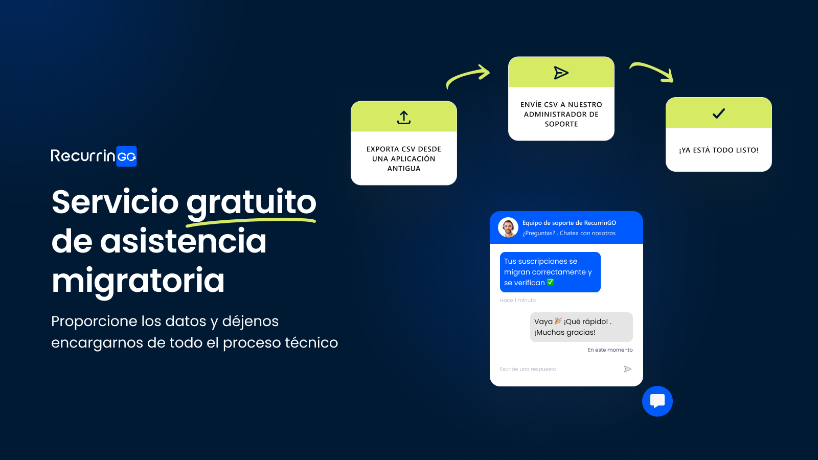 recurring shopify