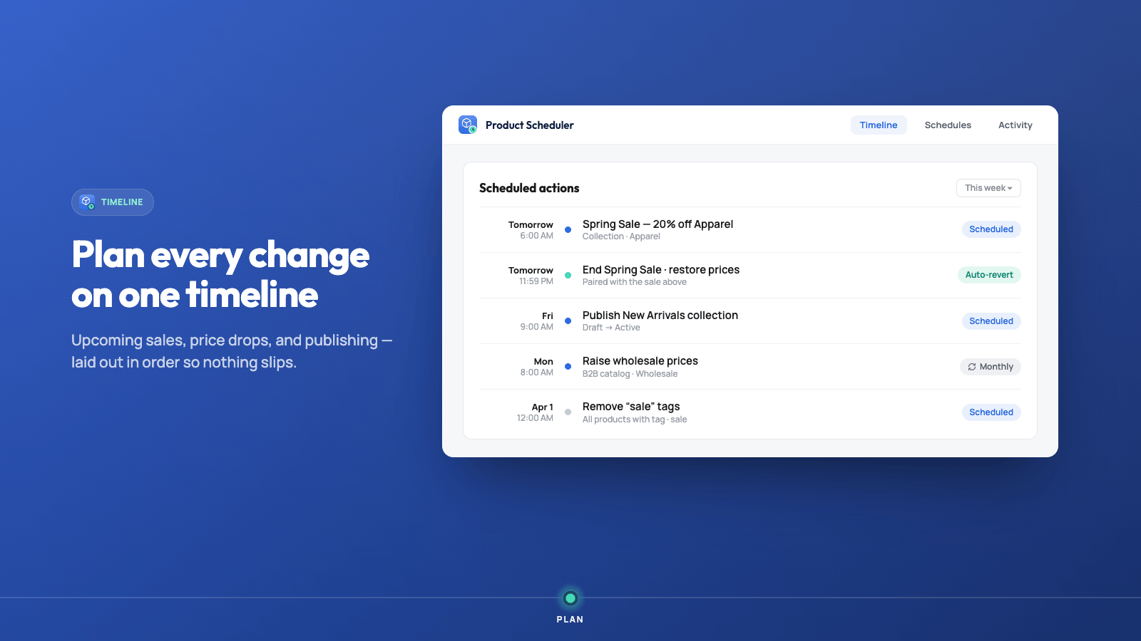 Plan every change on one timeline