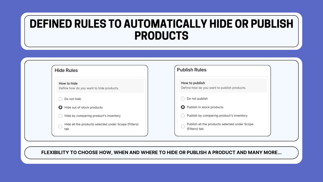 Rule - how to hide