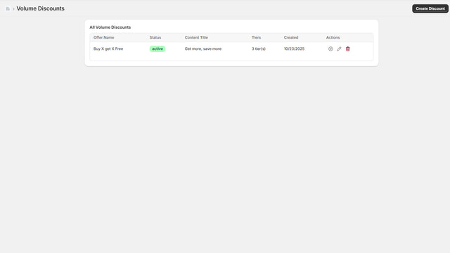 Manage BOGO discounts.