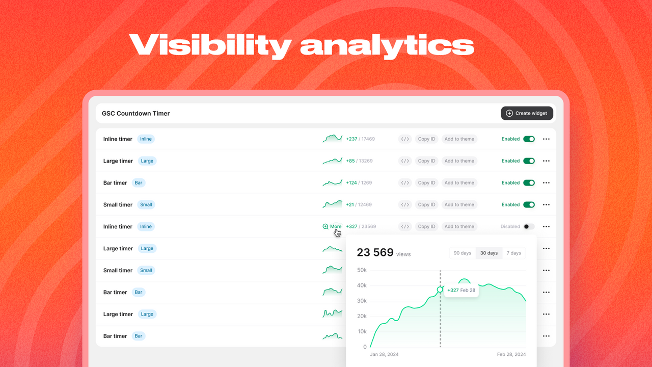 Track count down timer performance with real-time stats