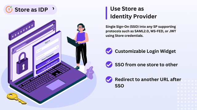 Shopify でログイン - SAML サポートされているアプリケーションにログインします