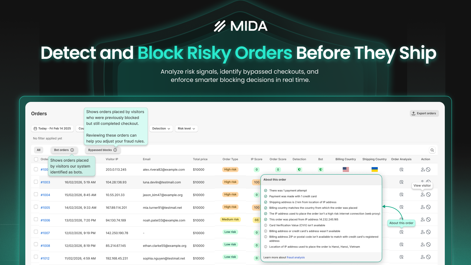 Quickly identify suspicious orders and avoid costly mistakes.