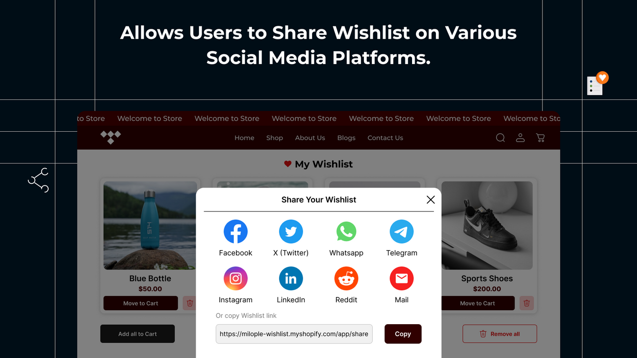 Share Wishlist