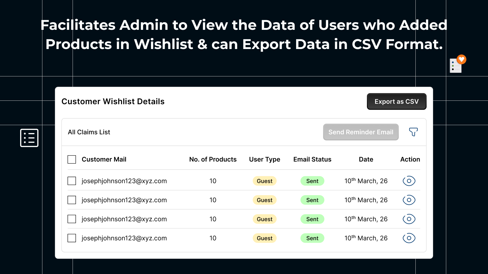 View All Data