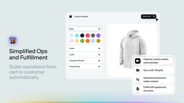 Simplified Ops and Fulfillment | Automate from cart to customer.