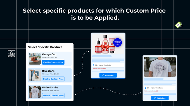 Set Custom Price