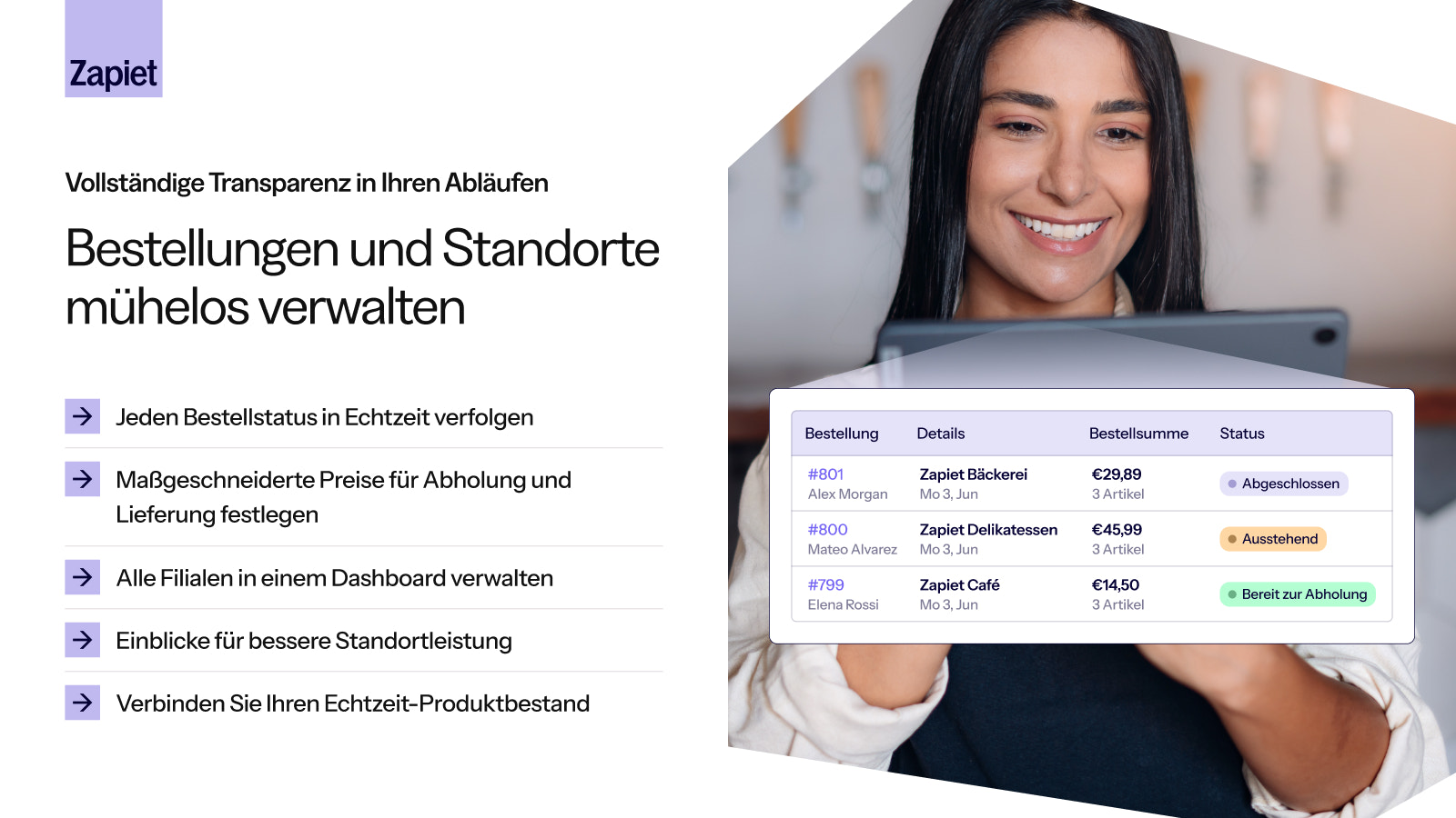Bestell- und Standortverwaltung mit Echtzeitstatus