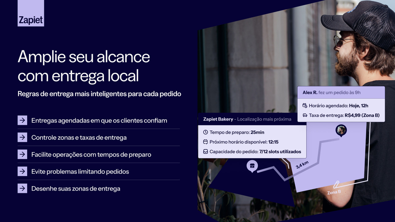 Zonas de entrega local com preço por distância