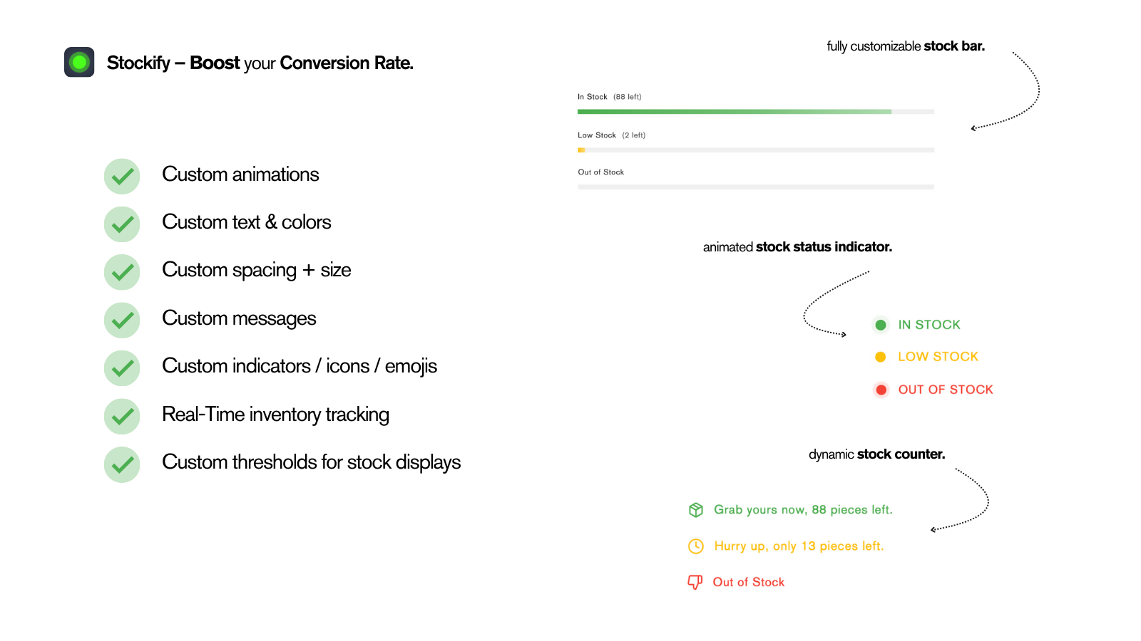 animated, fully customizable and dynamic stock displays.