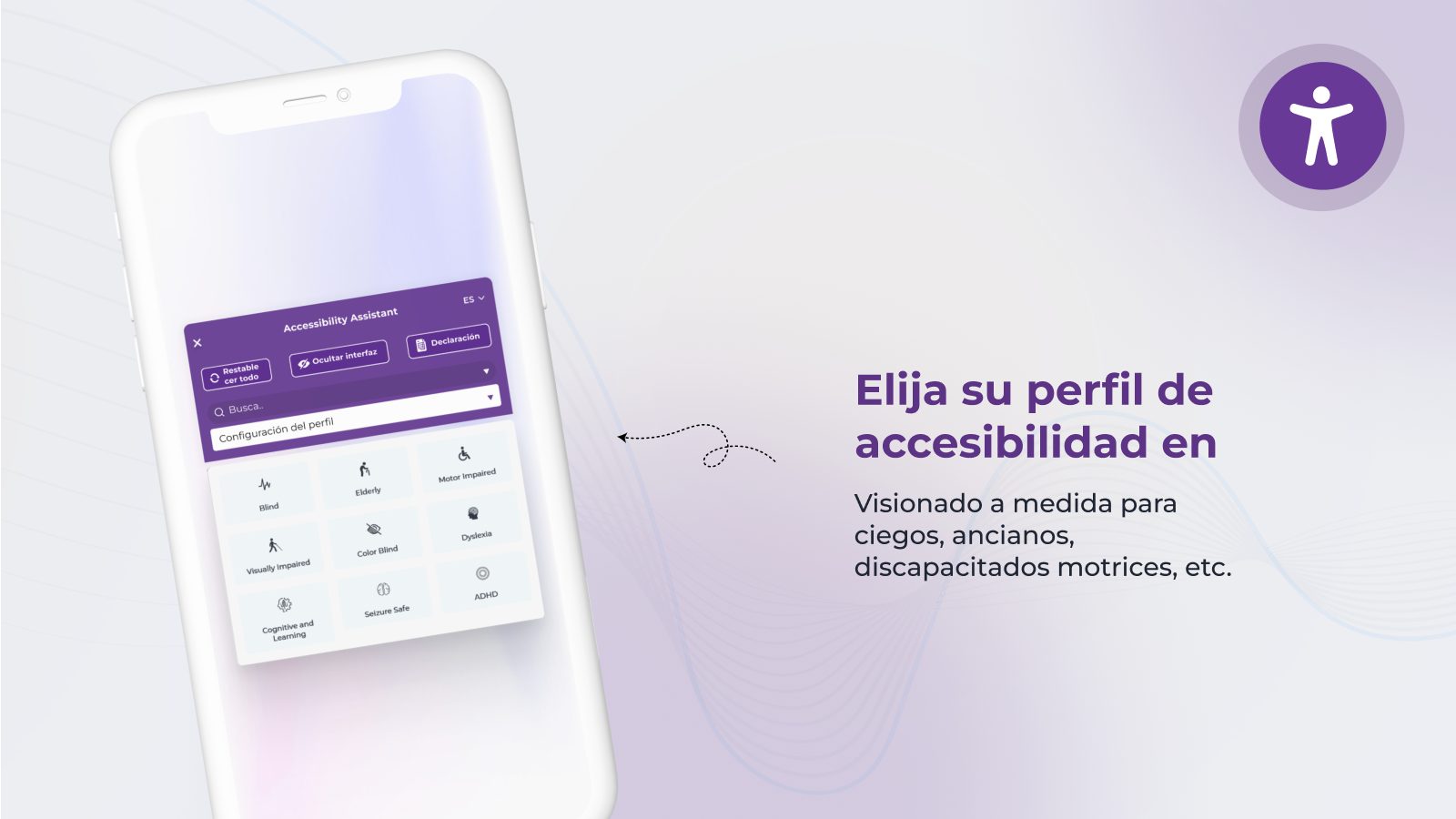Perfiles para ciegos, mayores y discapacidad motriz