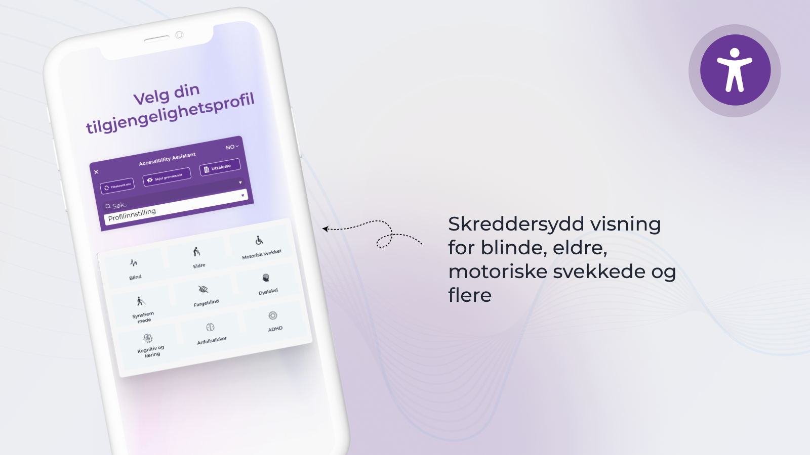 Forhåndsdefinerte profiler for blinde, eldre og bevegelseshemmed