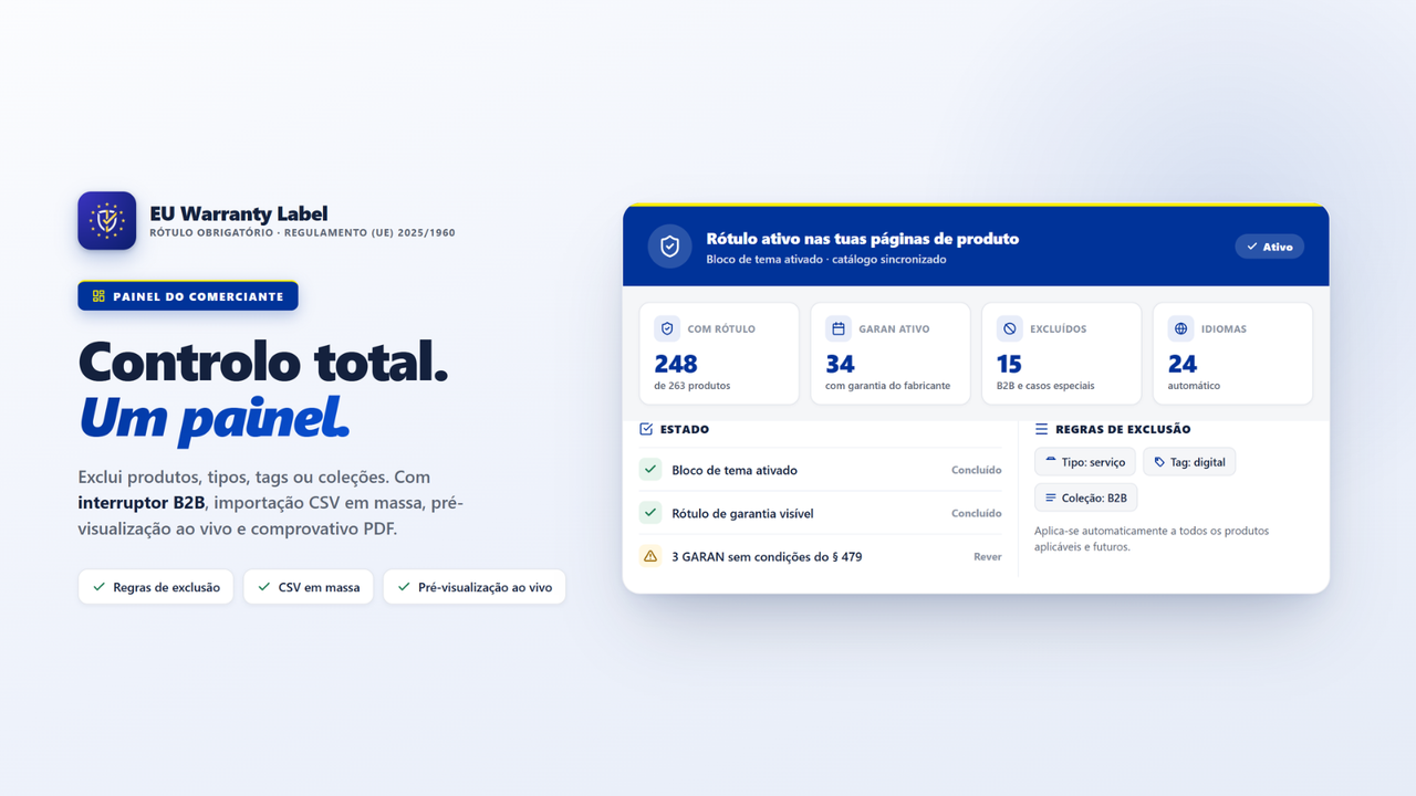 Painel do comerciante com estado das etiquetas e estatísticas